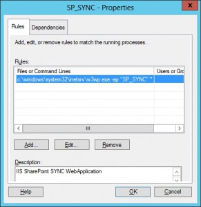 WSRM SharePoint SYNC Web Application