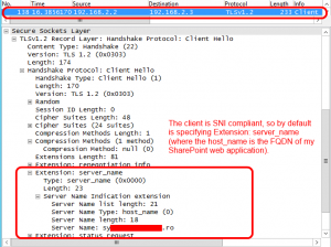 The client is SNI compliant, so by default is specifying Extension: server_name (where the host_name is the FQDN of my SharePoint web application).