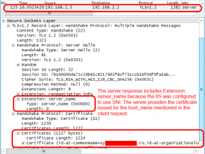 The server response includes Extension: server_name because the IIS was configured to use SNI. The server provides the certificate issued for the host_name mentioned in the client request.