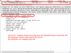 SSL v2 – explains pretty much why does MS WebDAV doesn’t work with SNI. No Extension: server_name sent to the server! MS WebDAV not compliant with SNI.