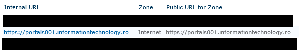 Your Client Does Not Support Opening This List With Windows Explorer 02