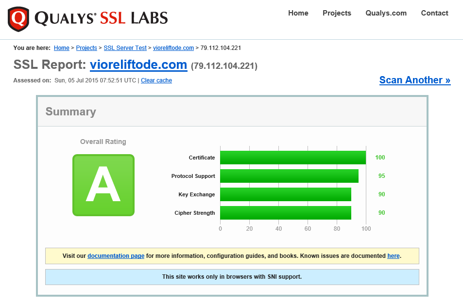 Test_Your_SSL_settings_01