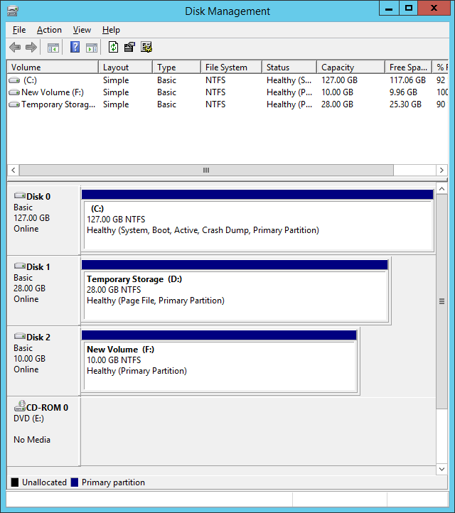 Microsoft_Azure_IAAS_storage_benchmarks_comparison_with_on_premises_13