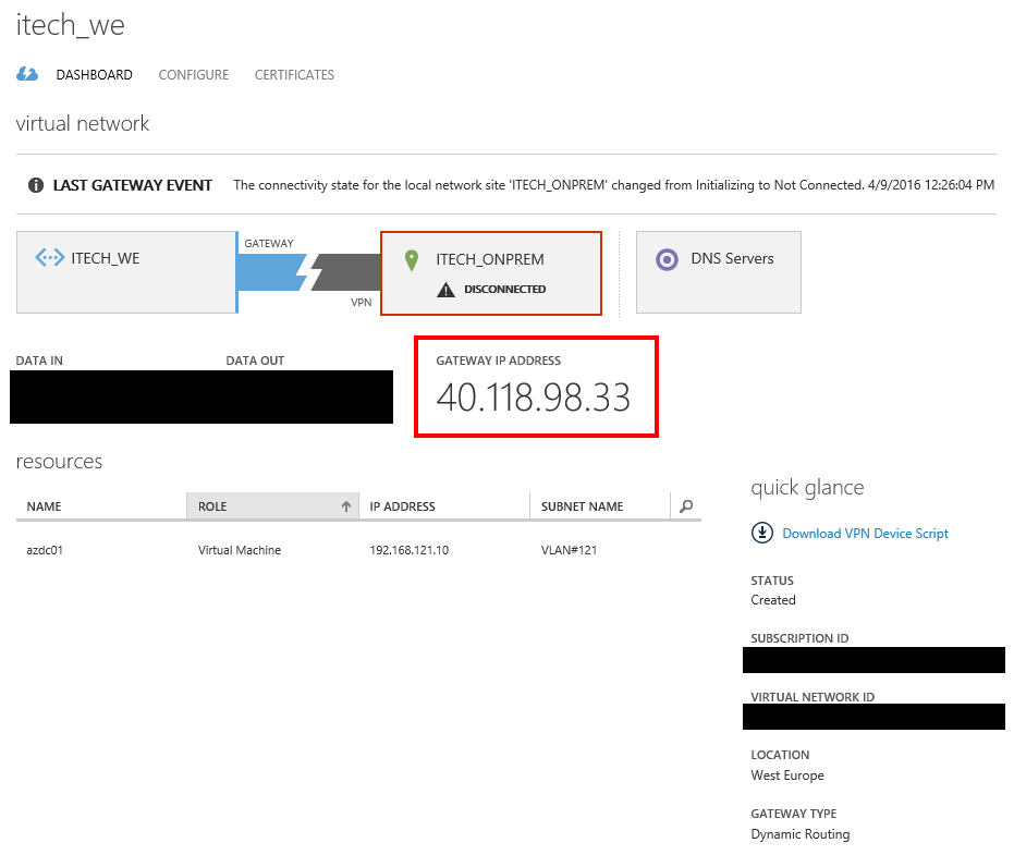 On-Premises_Site_2_Site_VPN_with_Azure_using_Tomato_Shibby_Mod_Entware-ng_and_Strongswan_18