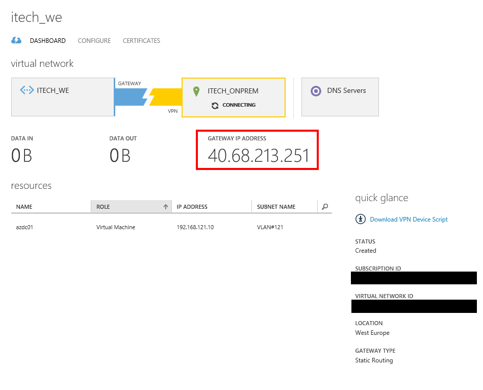 On-Premises_Site_2_Site_VPN_with_Azure_using_Tomato_Shibby_Mod_Entware-ng_and_Strongswan_28